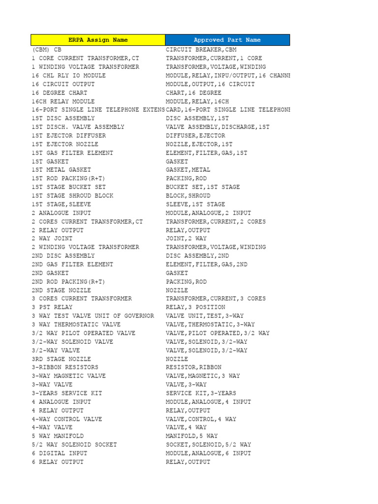 Electrical Component Part Names | PDF | Pump | Actuator