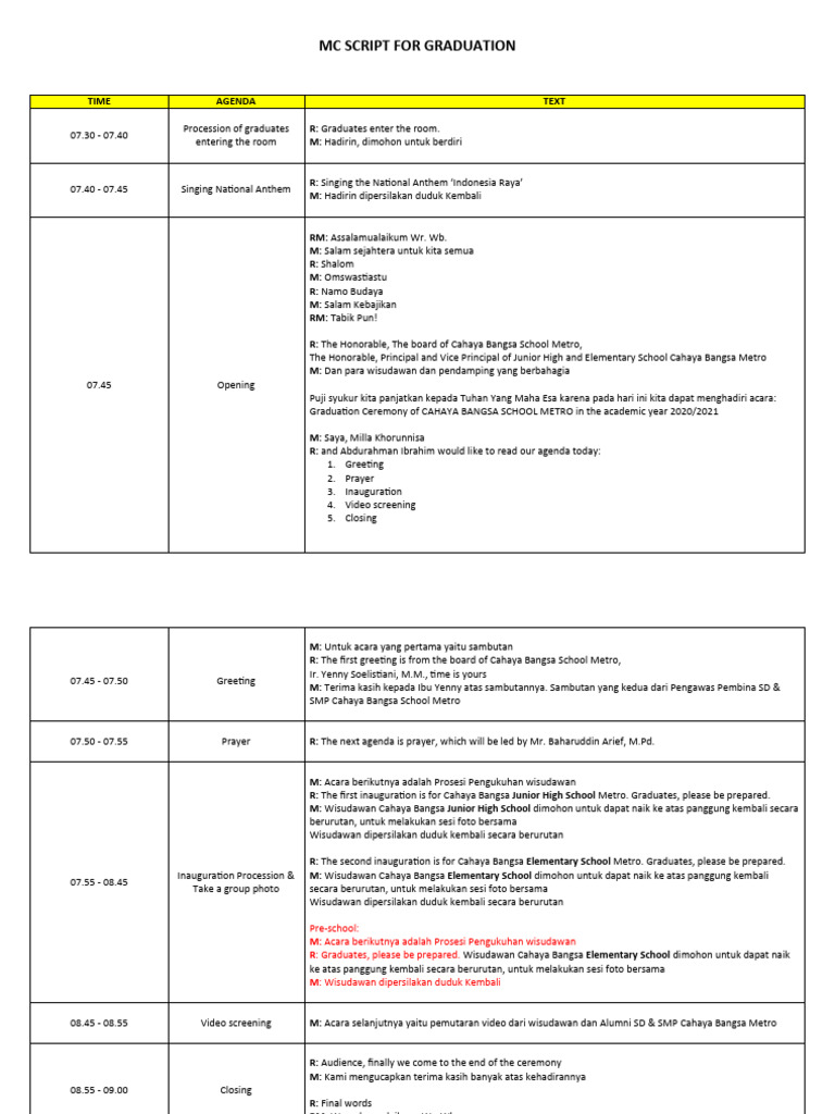 English MC Script For Graduation | PDF