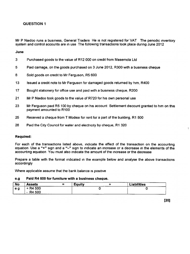 FAC1501 Exam Pack | PDF | Debits And Credits | Banks