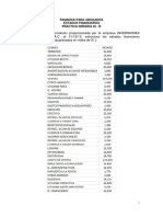 Practica Dirigida 02 - Estados Financieros - Finanzas para Abogados - 02