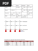 Rumus Konversi Suhu Lengkap Kelas 7 | PDF