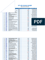 VietstockFinance - Du Lieu Doanh Nghiep - 20240509 221121