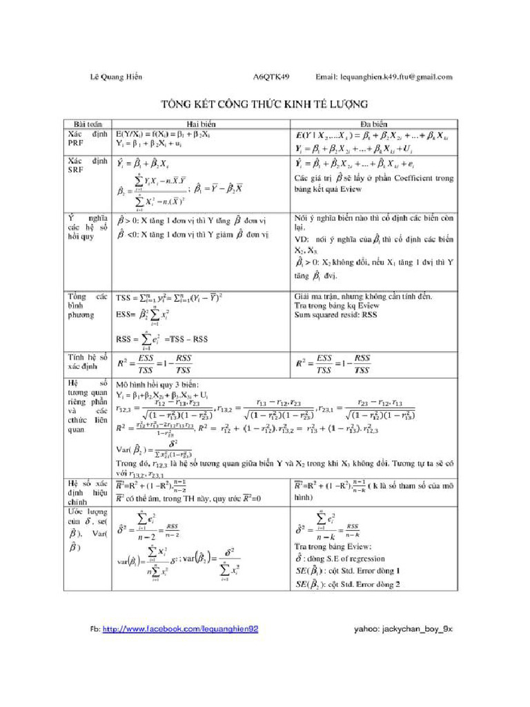 T NG K T Cong TH C Kinh T L NG Kinh Te Luong 1 638 | PDF