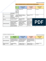 RÚBRICA_PARA_EVALUAR-_INFORME_ESCRITO_A_PARTIR_DE_UNA_INVESTIGACIÓN (1)