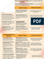 annotated-Gra%CC%81fico%20Cuadro%20Comparativo%20Productividad%20Minimalista%20Moderno%20Mostaza%20Rosa