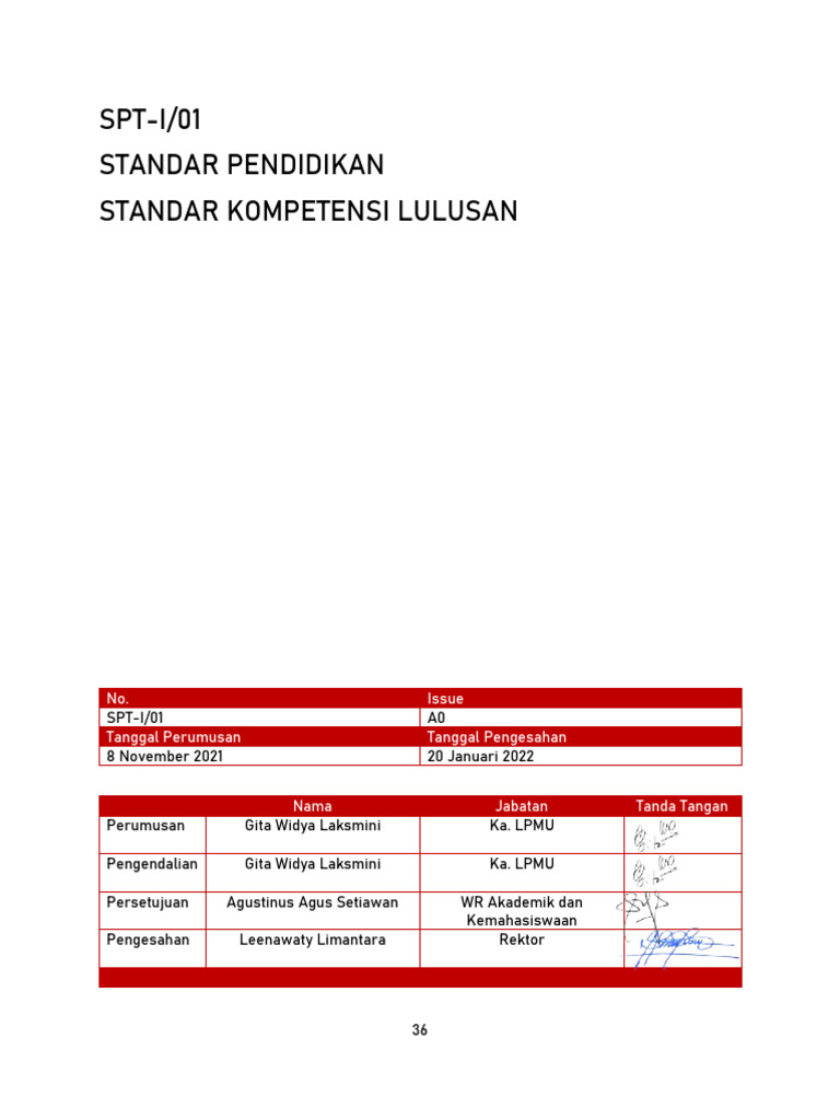 Standar Kompetensi Lulusan UPJ | PDF | Karier & Perkembangan | Bisnis