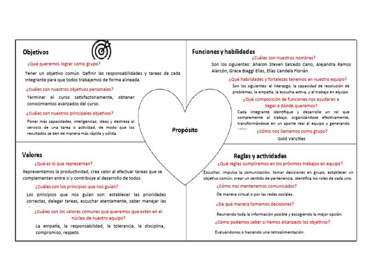 S11 - Tarea - Team Canvas Basic | PDF | Relaciones personales, crianza ...
