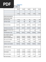 Accounts Assign Ratios