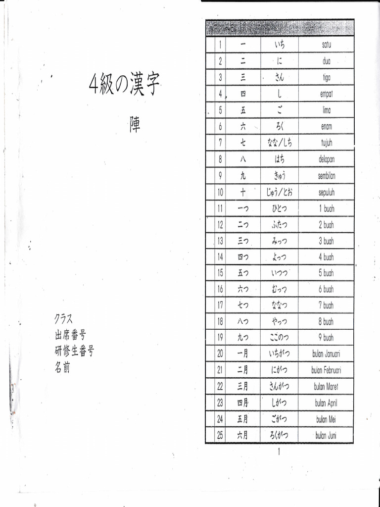 Kotoba Dasar Pdf