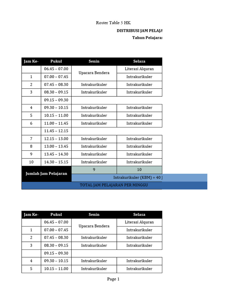 Roster Tabel SMK | PDF