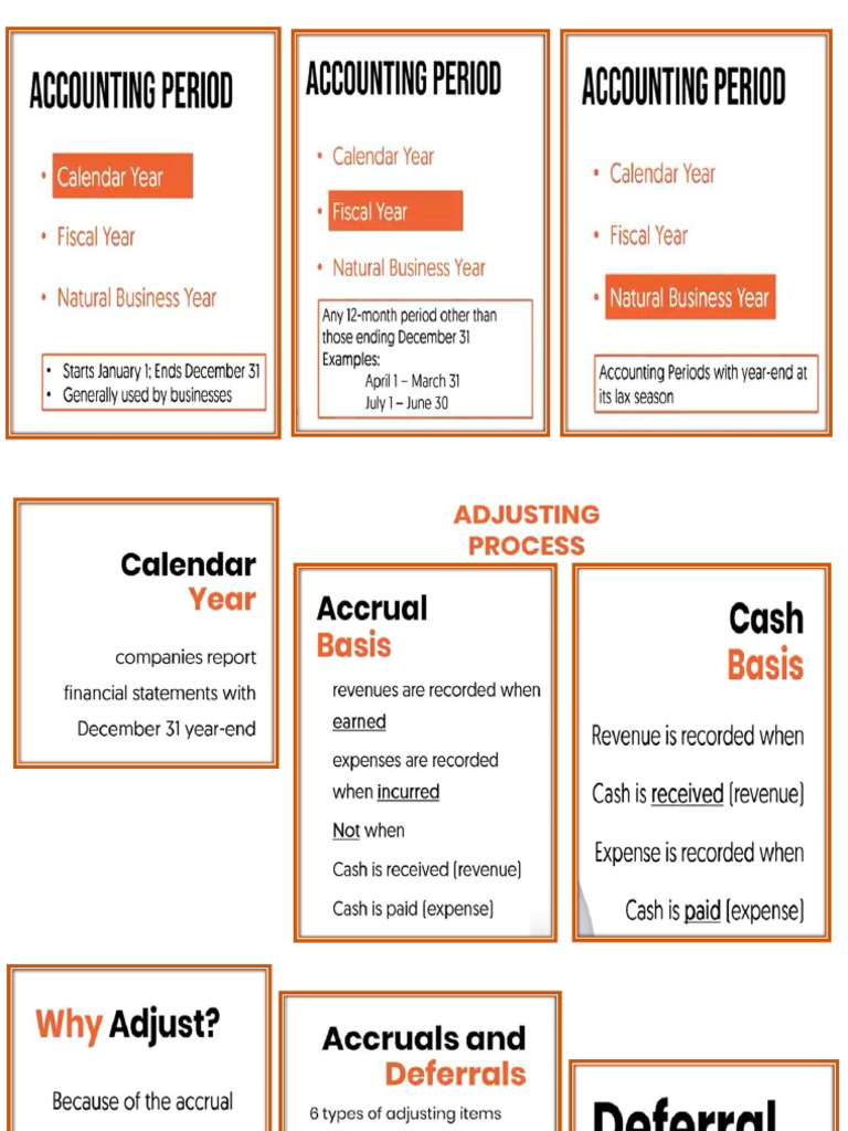 Adjusting Entries Pdf