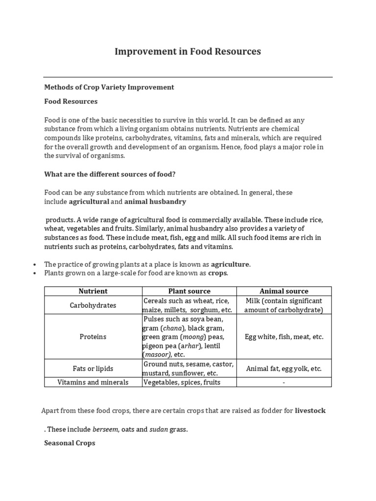 Class 9: Improving Food Resources | PDF | Fertilizer | Plant Nutrition