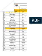 Updated NCEH-Directrory