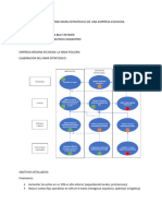 Actividad Grupal, Mapa Estrategico