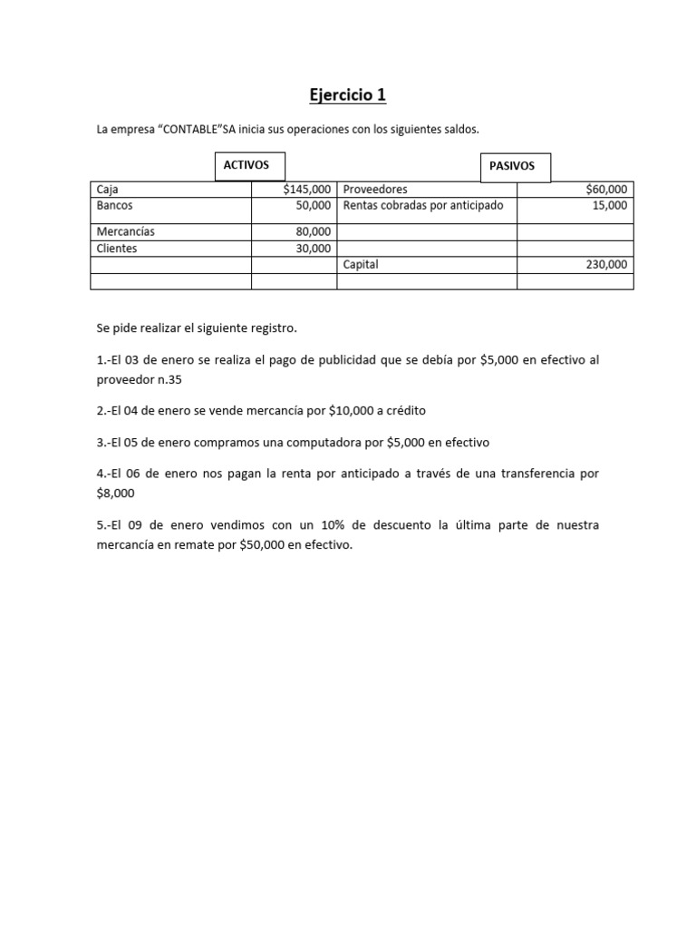 Asientos Diarios de Empresas Contables | PDF | Finanzas y dinero