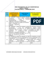 Conclusiones Descriptiva Quinto Grado 2024-I-Bim