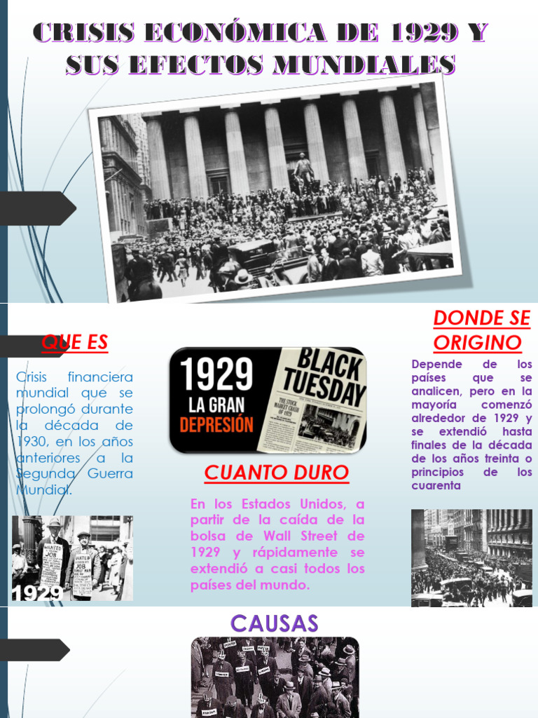 Efectos de la Crisis de 1929 en el Mundo | PDF | Gran depresion | Economias