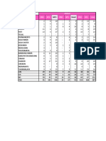 Source DSF Tracking Nov CWJ 2023-Final Pkl-2