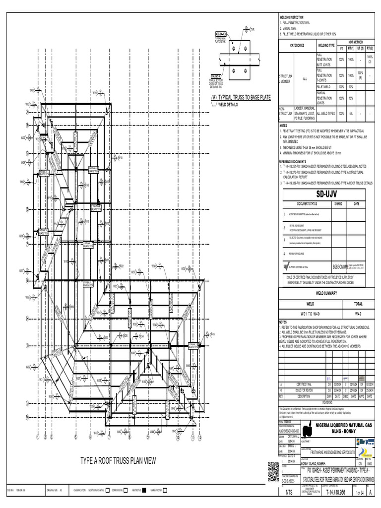 Sd-Ujv: Type A Roof Truss Plan View | PDF | Truss | Mechanical Engineering