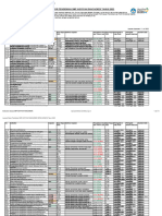 Rapor PBD SMP Aisyiyah Rancaekek 20206218 2023