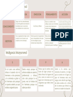 Gráfico Tabla Comparativa Elegante Minimalista Rosado y Beige