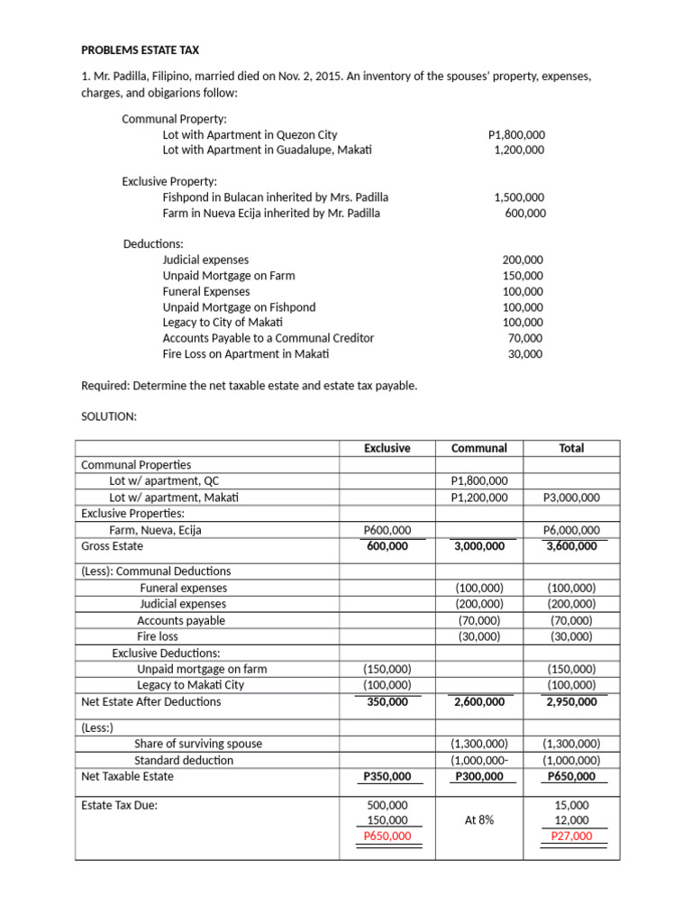Estate Tax Computation Examples | PDF | Tax Deduction | Estate Tax In ...