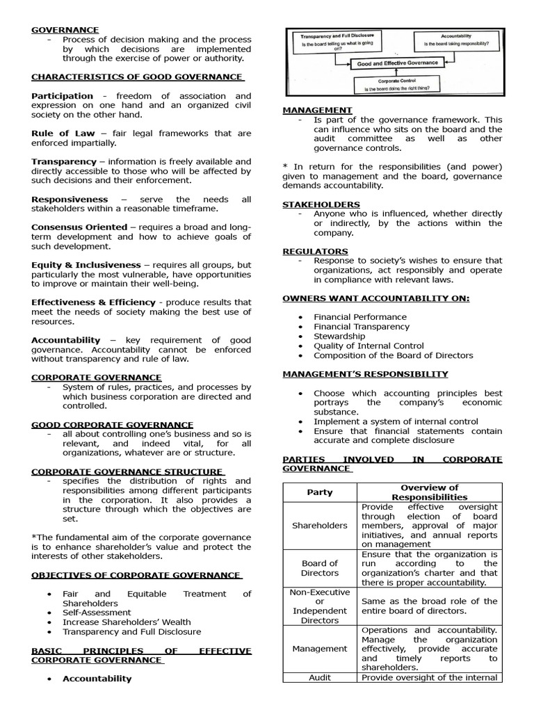 Corporate Governance Principles Overview | PDF | Internal Audit ...