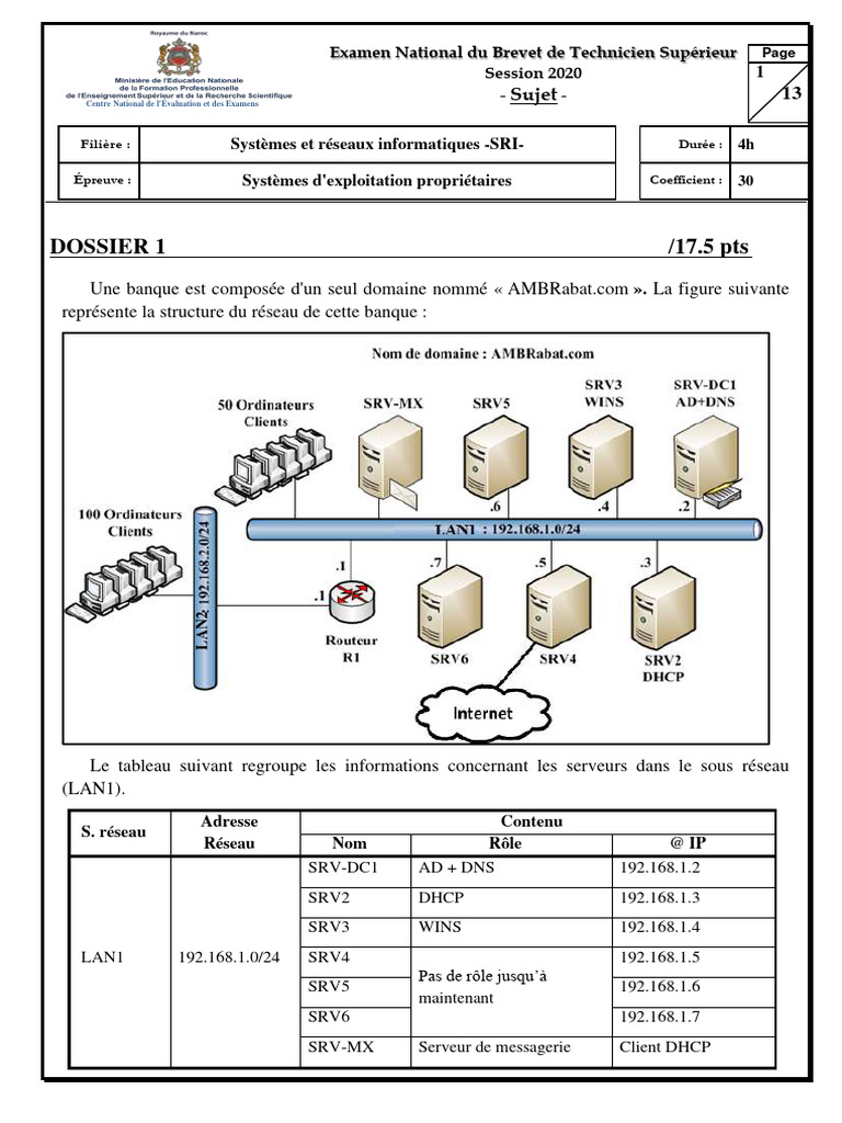 Examen BTS Systèmes et Réseaux 2020 | PDF | Adresse IP | Système de ...