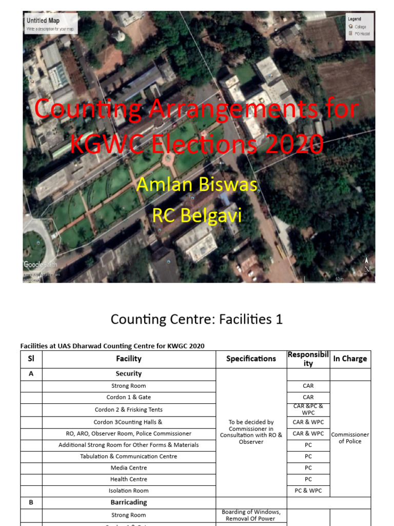 KWGC 2020 Counting Centre Facilities | PDF | Voting | Elections