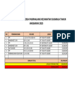 Data Desa Pasirhalang 2023-1