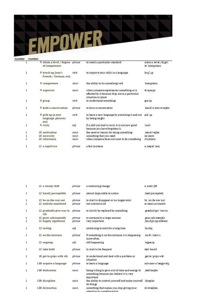 empower-2e-c1-word-list-german-pdf-prison-life-imprisonment