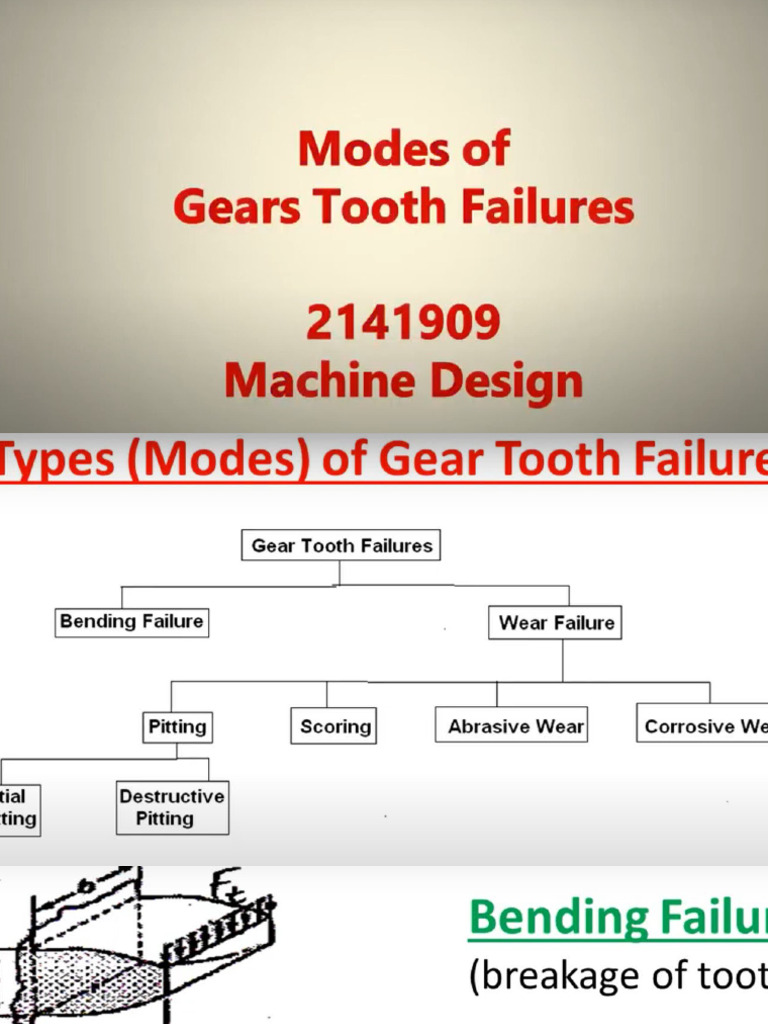 Gear failure analysis PDF