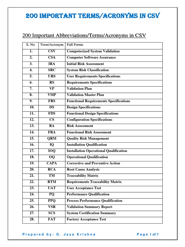 Key CSV Acronyms and Definitions | PDF | Computing