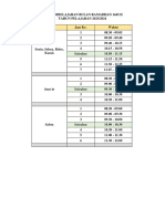 Jam Pembelajaran Bulan Ramadhan 1445 h