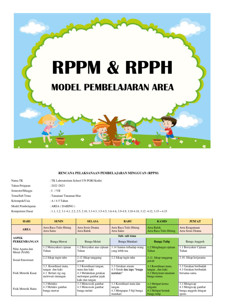 RPPH Tema Tanaman untuk PAUD 4-5 Tahun | PDF