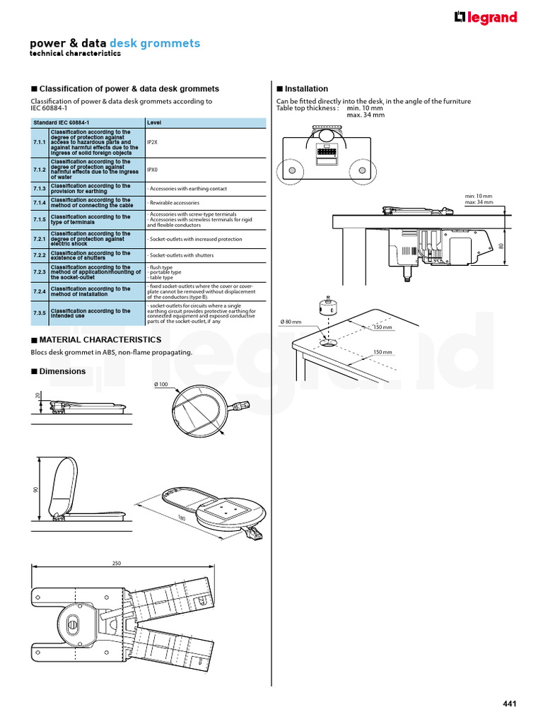 CMSDesk GrommetTechnical Data PDF Ac Power Plugs And Sockets