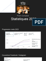 Statistiques 2023 - From Comptoir