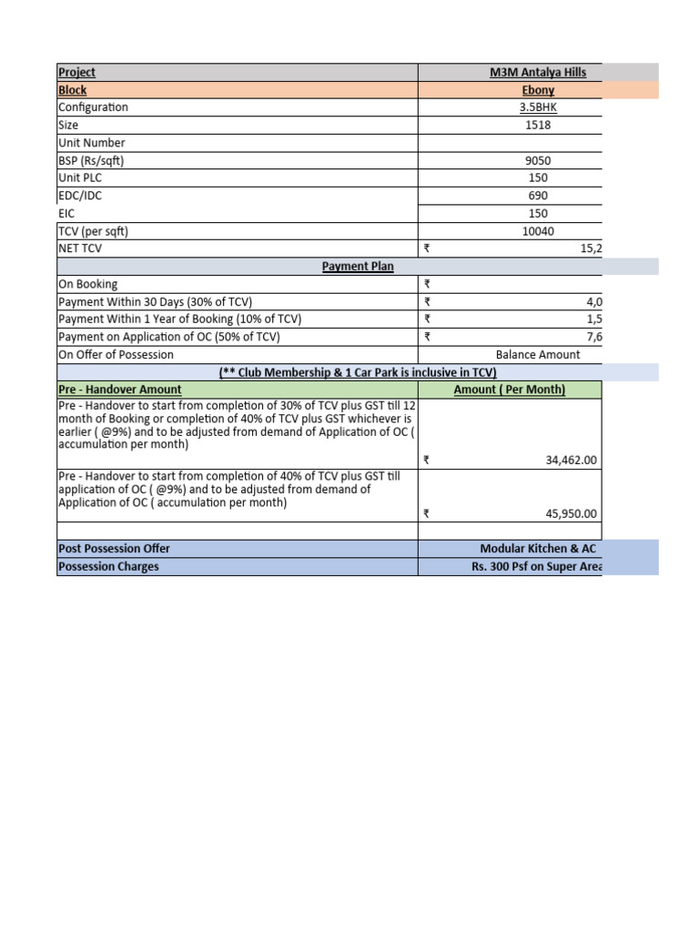 View of Luxury Real Estate Investment Plan | PDF