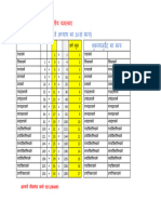 वेद मन्त्र का गणितीय चमत्कार