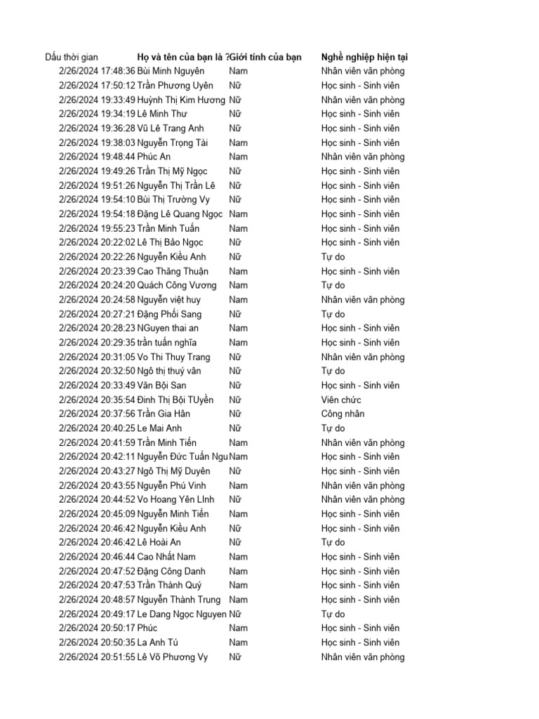 Copy of b ng kh o s t nhu c u ch i board game c u tr l i pdf