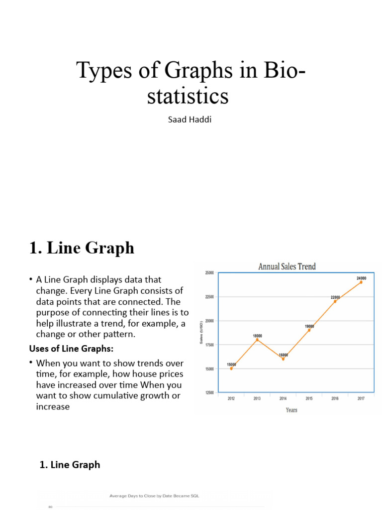 Types of Graphs and Their Uses PDF Chart Histogram