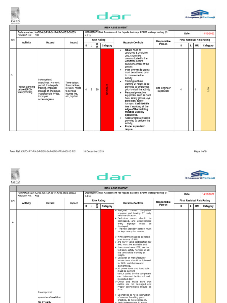 Risk Assessment for facade balcony EPDM waterproofing | PDF | Risk ...