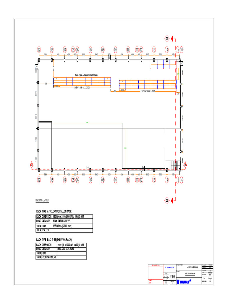 (R-1) PT - CBC Indonesia New Warehouse & Dimension Wh-Pt. CBC Balik ...