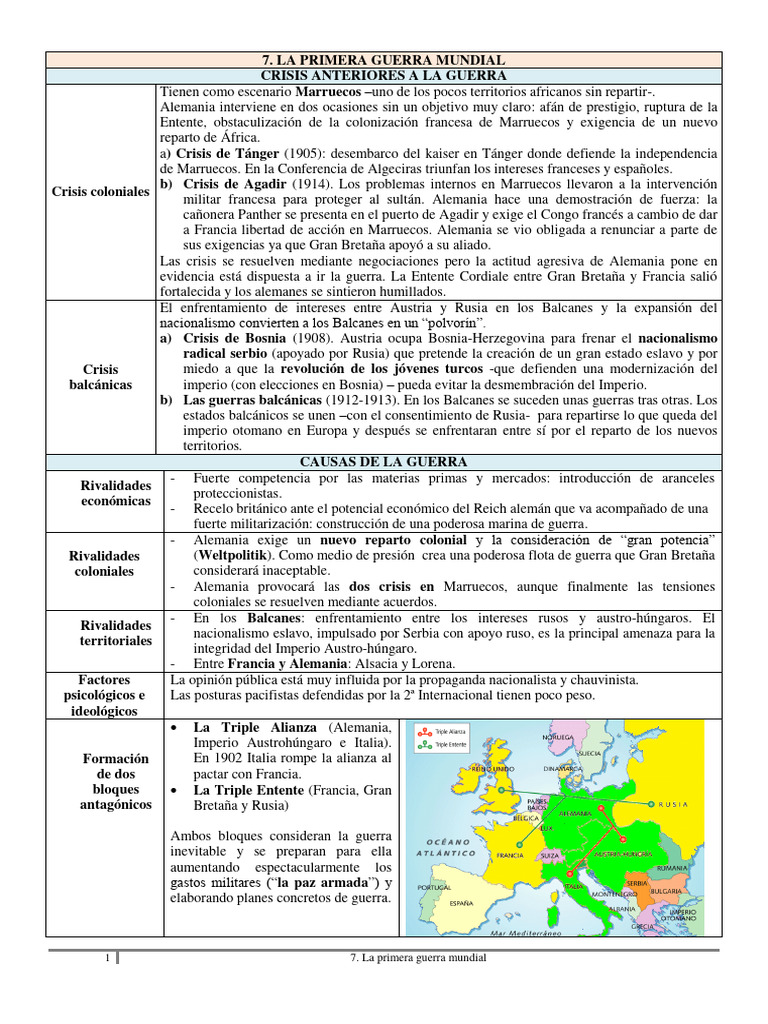 Causas y desarrollo de la Primera Guerra Mundial | PDF | Primera Guerra ...