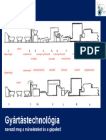 18 Gyártástechnológia Gépi Folyamat