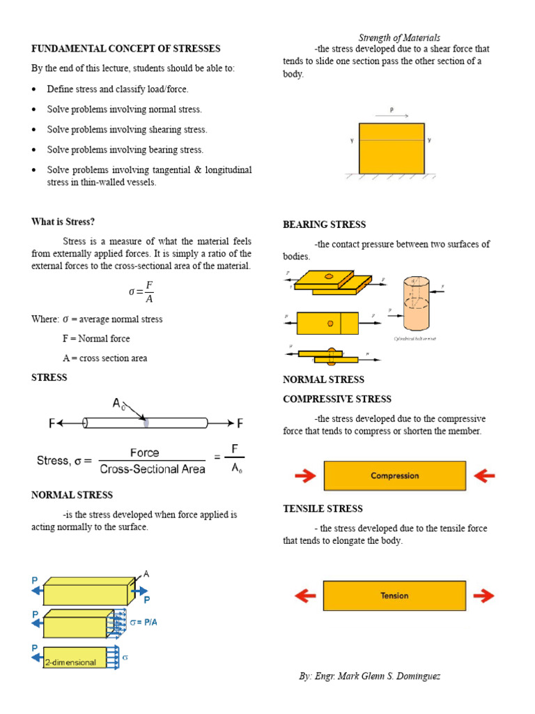 Understanding Stress in Materials | PDF | Stress (Mechanics) | Force