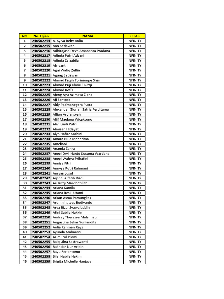 Username infinity batch 110 pdf