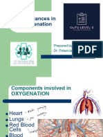 Disturbances in Oxygenation: Prepared By: Dr. Potenciana A. Maroma