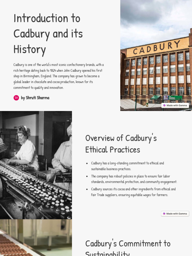 HISTORY OF CADBURY visual data 4