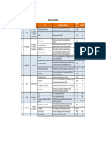 Kpi - KK - WG Proyek - Keu-1